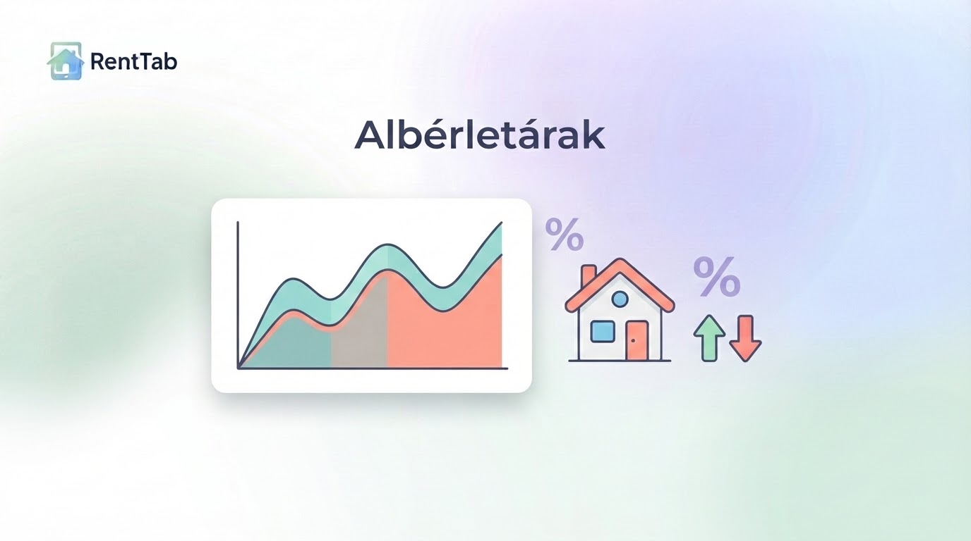 Rental prices 2026: how they rise and fall (Hungarian market trends)